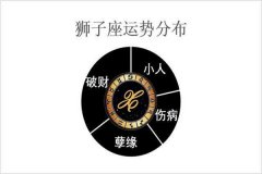 狮子座5月31日运势，在2019年会完成哪一件重大的事